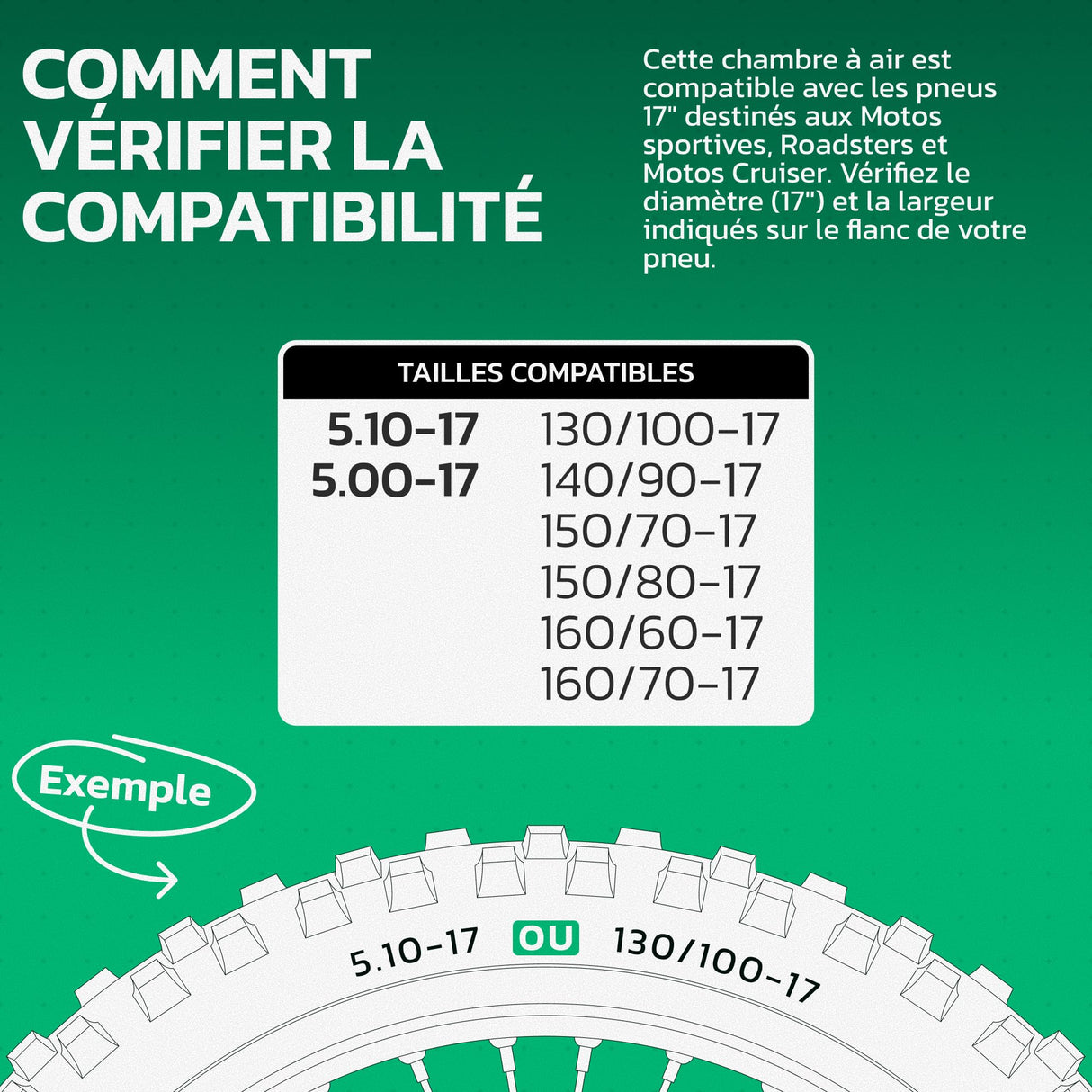 Chambre à air 5.00/5.50-17 valve droite (TR4)