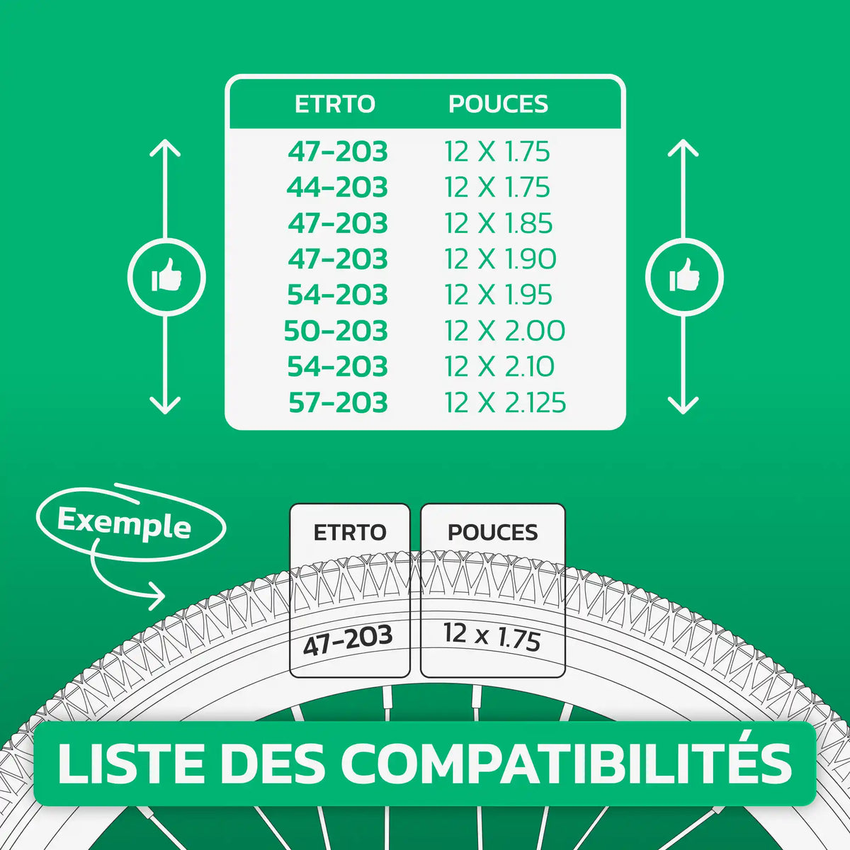 Tableau de compatibilité des tailles – Chambre à air 12 pouces MoovMoov