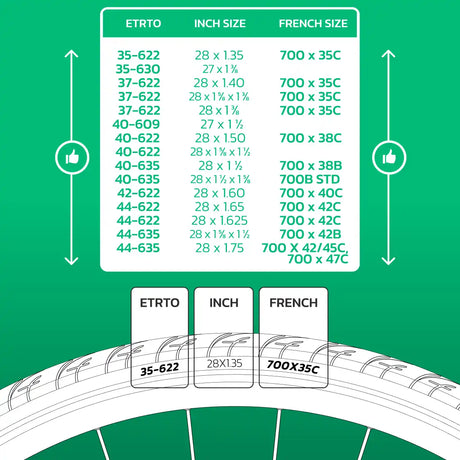 Chambre à air compatible 700cx35-43 valve presta 40mm