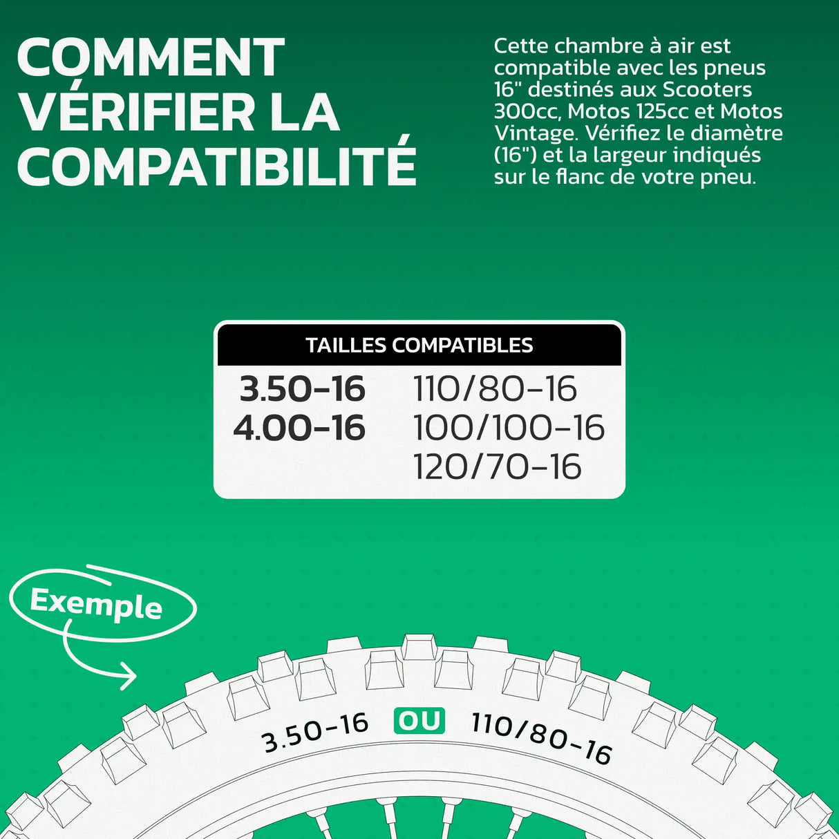 Tableau de compatibilité des tailles de pneus et ETRTO – chambre à air moto 16 pouces MoovMoov