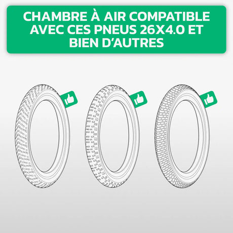 Tableau de compatibilité des tailles de pneus et ETRTO – chambre à air 26x4.0 Fatbike MoovMoov