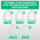 Tableau de compatibilité des tailles de pneus et ETRTO – chambre à air 20 pouces MoovMoov