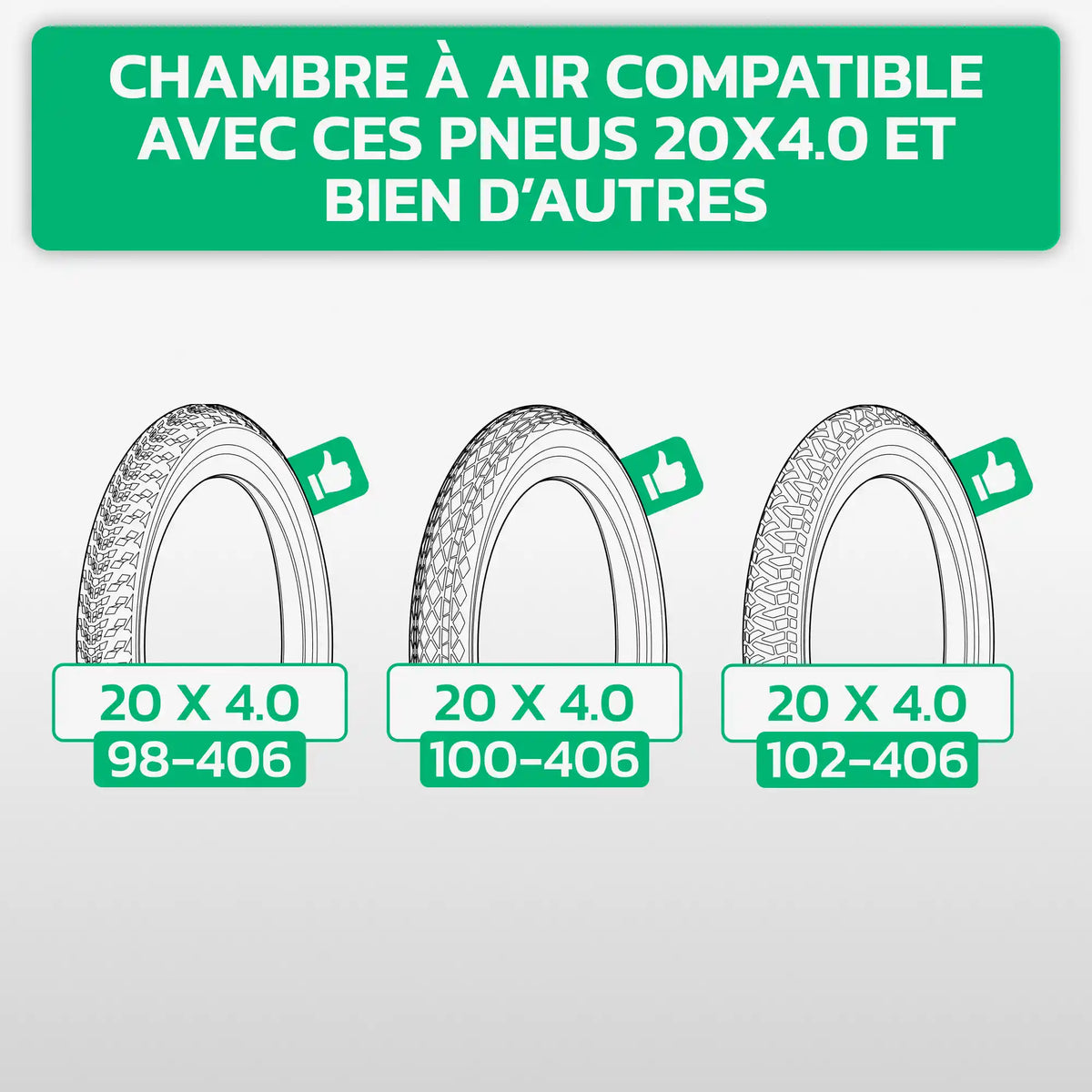 Tableau de compatibilité des tailles – Chambre à air Fatbike 20x4.0 MoovMoov