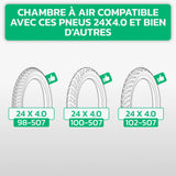 Tableau de compatibilité des tailles de pneus et ETRTO – chambre à air 24x4.0 Fatbike MoovMoov