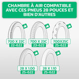 Tableau de compatibilité des tailles de pneus et ETRTO – chambre à air 700C MoovMoov