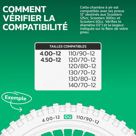 Tableau de compatibilité des tailles de pneus et ETRTO – chambre à air moto 12 pouces MoovMoov