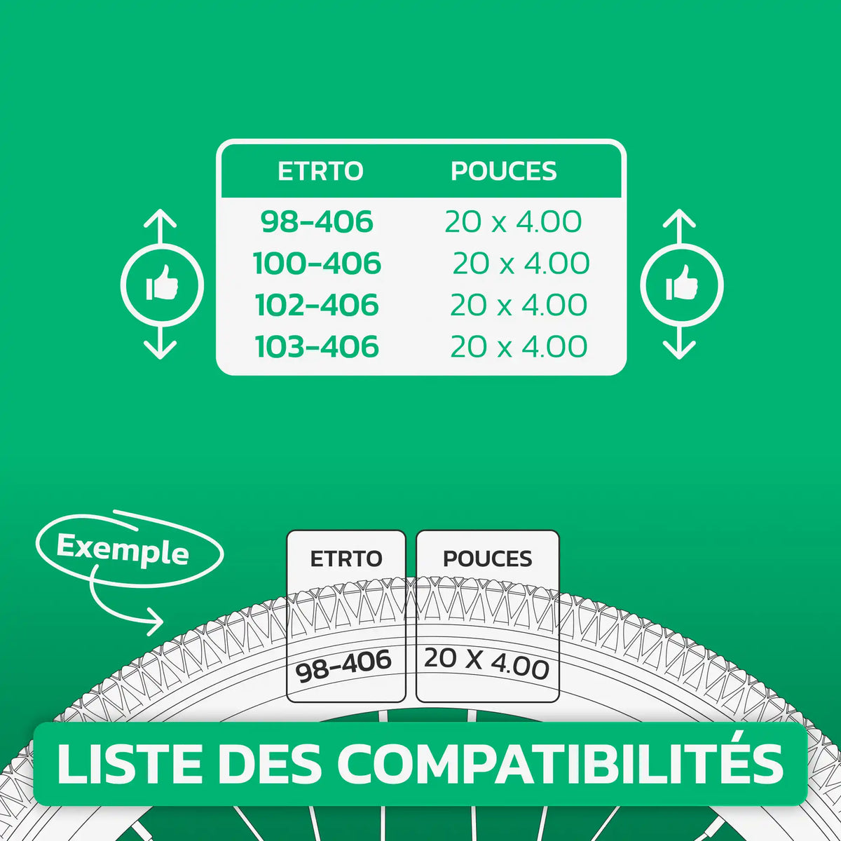 Tableau de compatibilité des tailles – Chambre à air Fatbike 20x4.0 MoovMoov