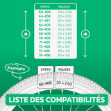 Tableau de compatibilité des tailles de pneus et ETRTO – chambre à air 20 pouces MoovMoov