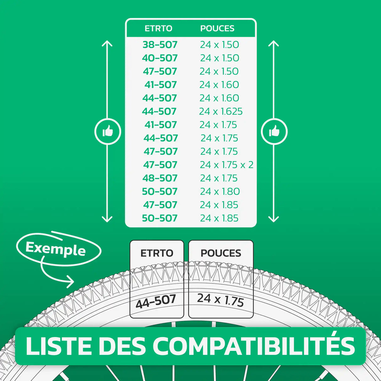 Tableau de compatibilité des tailles de pneus et ETRTO – chambre à air 24 pouces MoovMoov
